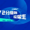 2021年上海落户72分细则：徐汇区应届毕业生获奖表彰