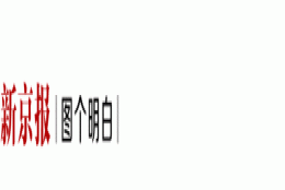 留本地or赴一线城市，大学毕业生到底都去了哪？