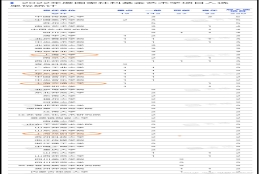 上海有哪些本科艺术类院校？