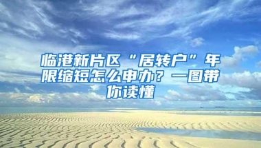 临港新片区“居转户”年限缩短怎么申办？一图带你读懂→