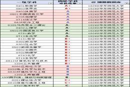 华东师范大学2019届毕业生就业质量报告：61%留上海，月薪7969元