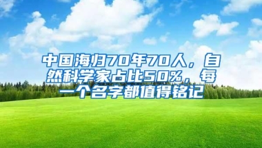 中国海归70年70人，自然科学家占比50%，每一个名字都值得铭记