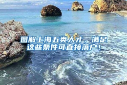 图解上海五类人才，满足这些条件可直接落户！