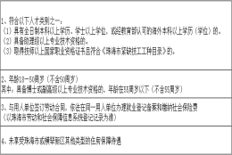 2018珠海横琴新区引进人才租房和生活补贴申请指南