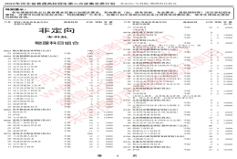 专科补录学校名单2022-附专科征集志愿的院校名单2022（更新中）