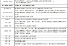 2021上海高考本科各批次录取控制分数线公布！查分方式戳→