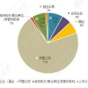 2021抢人大战开启，毕业生工作1