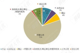 2021抢人大战开启，毕业生工作1