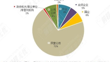 2021抢人大战开启，毕业生工作1