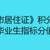 《上海市居住证》积分的全日制应届毕业生指标分值是多少