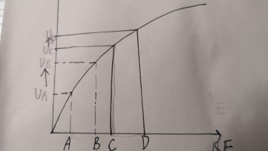 本科双非考上985研究生没用吗？