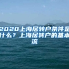 2020上海居转户条件是什么？上海居转户的基本流