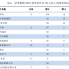 名校毕业生流向发生巨变，大湾区吸引力为什么这么大？