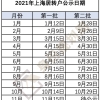 公示预告：上海人才引进与居转户每月公示时间统计与11月第二批次落户公示时间预测