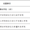 2020高招关注：上海、浙江等17所“新本科高校”亮相！6所不更名！