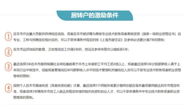 崇明研究生落户如何办2022已更新(今日／动态)2022实时更新