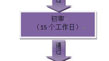 《2021下半年职业资格考试时间表》部分可积分落户！