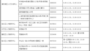 信息整理分享《上海居住证积分、居转户》