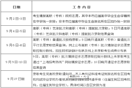 上海高职（专科）志愿9月2日起填报，18个热点问答全解析