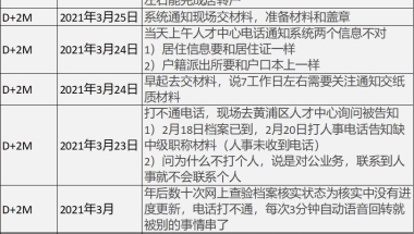 计划赋能生活——本科毕业8年成功落户上海经验&建议