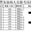 1076万高校毕业生何去何从