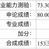 应届生应该如何准备国考？可以一战上岸。