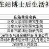 在深圳一个博士（后）到底能拿多少房补？结果会吓你一跳