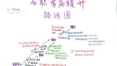 大专毕业工作后如何提高学历上岸？