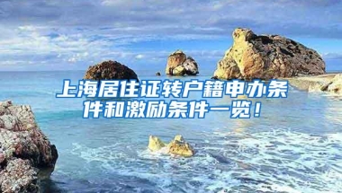 上海居住证转户籍申办条件和激励条件一览！