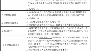 女孩，33岁，目前公务员，大专学历，在考研和考心理咨询师之间犹豫，有没有能给个建议的！？