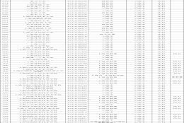 上海高考结束，考后再填志愿！全城这63校，本专科、民办中外合办的名单收好