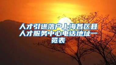 人才引进落户上海各区县人才服务中心电话地址一览表