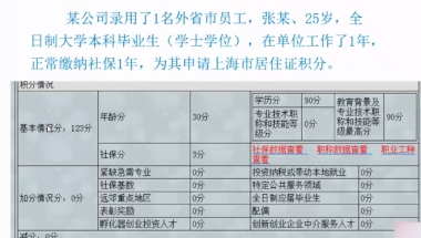 上海落户的真实案例2021年 咨询办理人才引进 上海人社便利通道