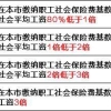 2020年社保政策大调整，上海积分落户有哪些影响？