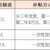 @毕业生，松山湖最新补贴来了，最多可领10万元！