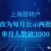 上海居转户改为每月公示两次，单月公示人才突破3000