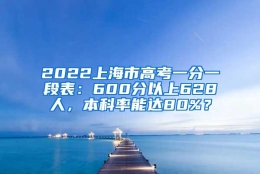 2022上海市高考一分一段表：600分以上628人，本科率能达80%？