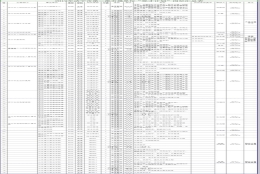 2019年济宁第二批“优才计划”发布 引进124名青年人才