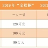 赶紧收藏！2022年新一线城市留学生落户最新政策