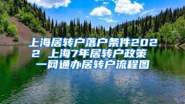 上海居转户落户条件2022 上海7年居转户政策 一网通办居转户流程图