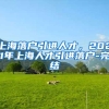 上海落户引进人才，2021年上海人才引进落户-完结