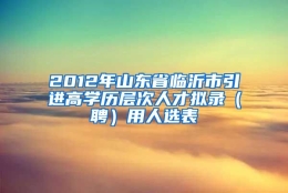 2012年山东省临沂市引进高学历层次人才拟录（聘）用人选表