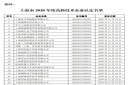 2020最新上海人才引进政策及经验流程总结（持续更新）