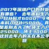 2017年深圳户口的好处有哪些？ 去年本科生入户口补贴才6000，今年本科入户补15000，真是差别太大了，硕士入户25000，博士3000，这对去年入的实在不公平呀