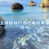 上海居转户落户审核需要多久