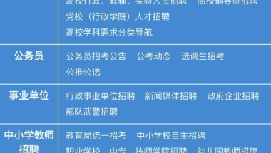 对于双一流高校毕业的博士，哪个地方的人才引进力度最大？