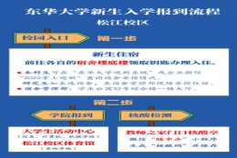 东华大学2022级本科新生报到流程的通知