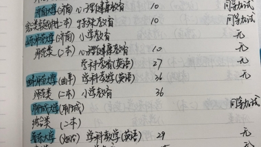 大专如何选考研学校？