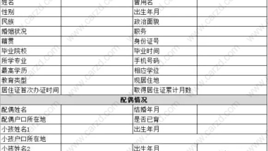 居转户成功案例分享,嘉定区7年社保+中级职称