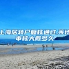 上海居转户复核通过,等待审核大概多久